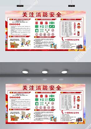 关注消防安全展板
