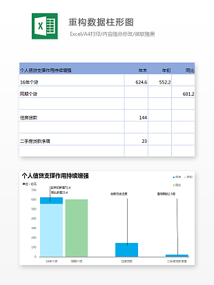小清新彩色重构数据柱形图