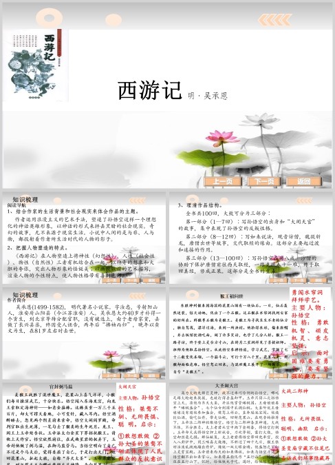 西游记阅读指导课PPT课件