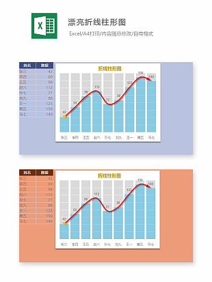 彩色漂亮折线柱形图数据对比分析