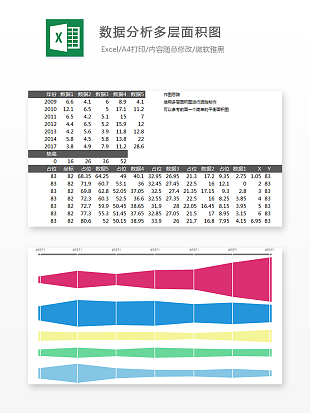 数据分析多层面彩色图表