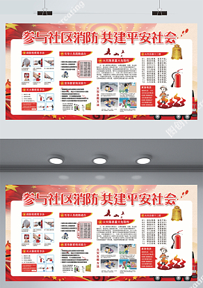 参与社区消防宣传展板