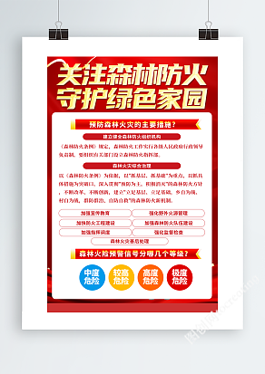 关注森林防火守护绿色家园
