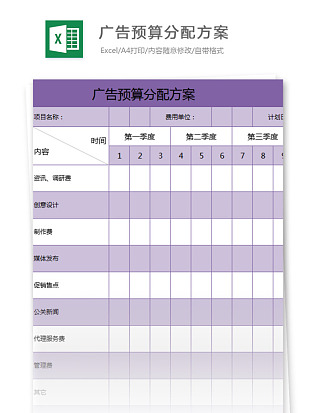 广告预算分配方案表excle表格模板