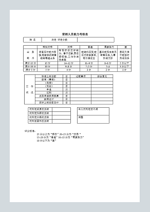 销售人员能力考核表
