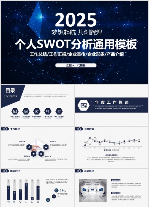 个人SWOT分析通用模板,工作总结/工作汇报/企业宣传/企业形象/产品介绍