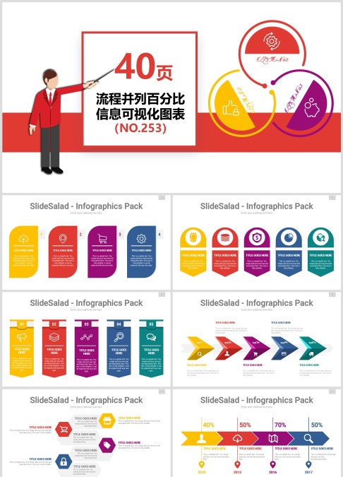 40页流程并列关系信息可视化PPT图表