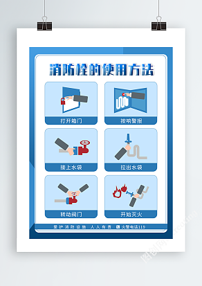 简约清新消防栓的使用方法海报