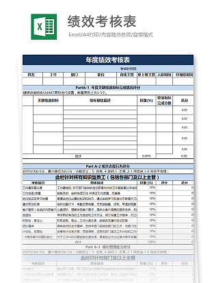 创意年度绩效考核表