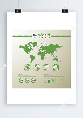 绿色小清新世界Ai矢量板块国家地图