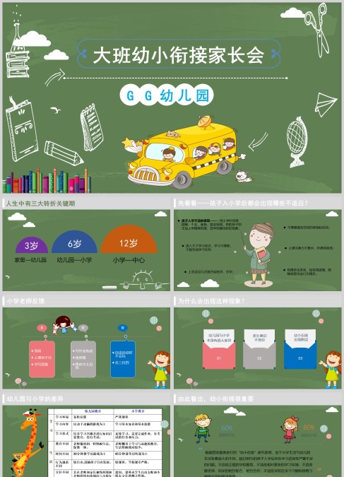 黑板报风幼儿园幼小衔接家长会PPT