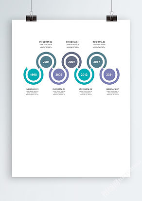 圆形时间发展历程