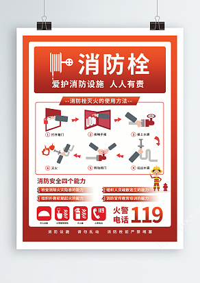 消火栓使用方法海报