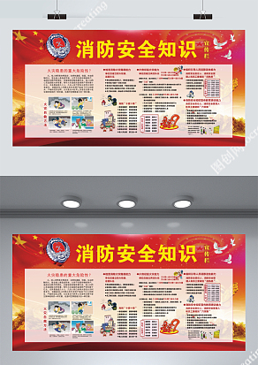 消防安全知识宣传栏展板