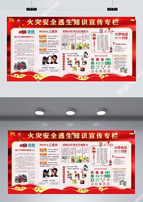 火灾安全逃生知识宣传展板