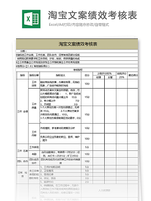 海宝文案绩效考核表