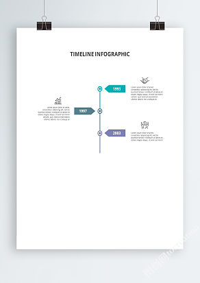 竖版时间轴发展历程