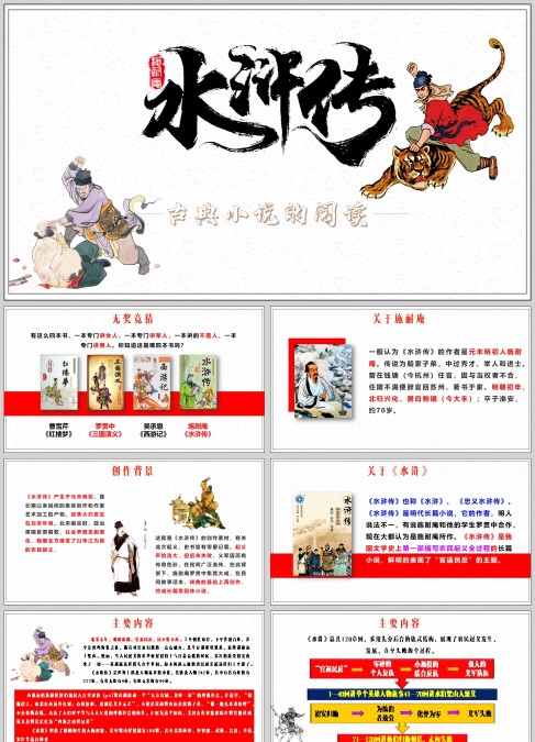 简约风文学名著读书分享水浒传课件PPT模板