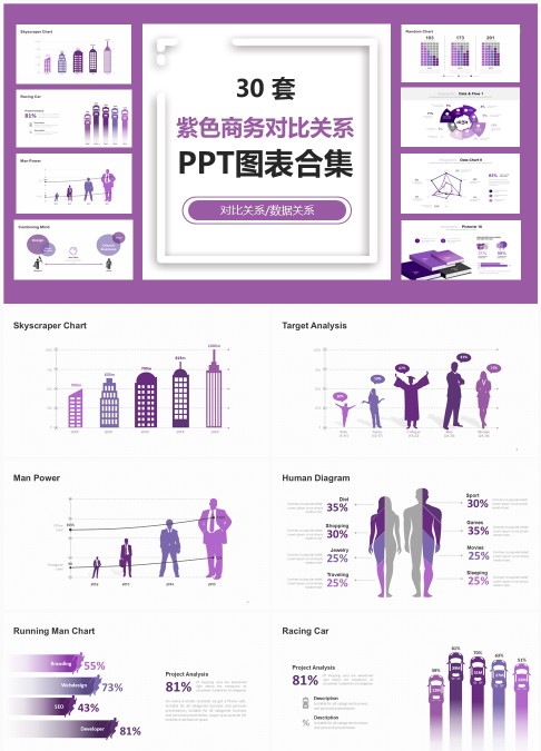 30 套紫色商务对比关系 PPT 图表合集：数据关联与对比信息可视化汇报模板
