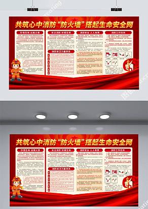 红色消防安全展板