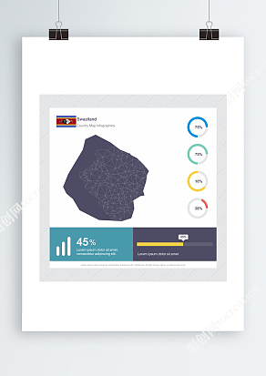 Swaizland地图Ai数据信息分布图表