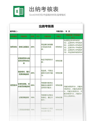 出纳考核表Excel模板