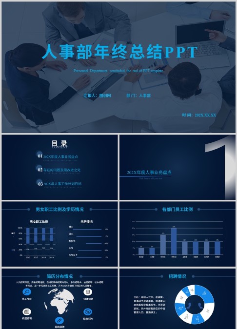 人事部年终总结ppt人事述职PPT