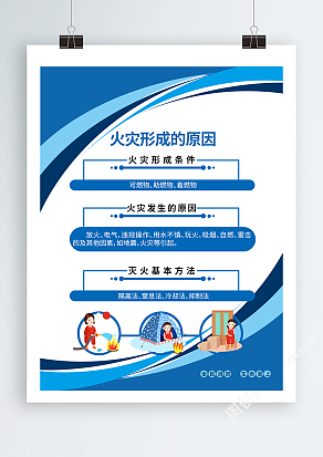 蓝色清新火灾形成的原因宣传海报