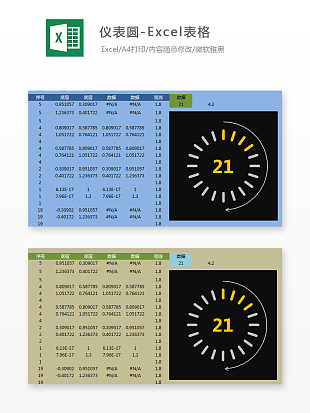 简约仪表圆-Excel表格
