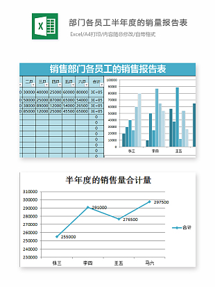 部门员工半年度的销量报告表