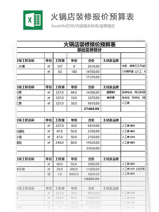 火锅店装修报价预算表excle表格模板