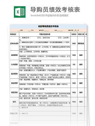 清晰易懂导购员绩效考核表