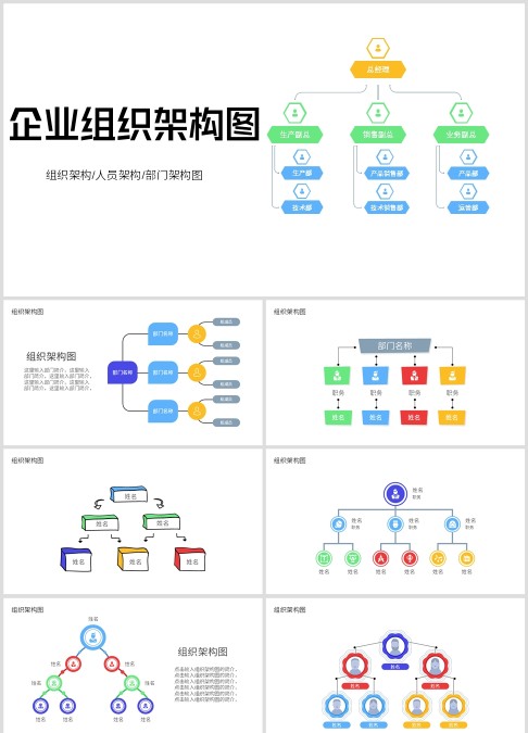 多彩简约公司组织架构图人员组织架构图