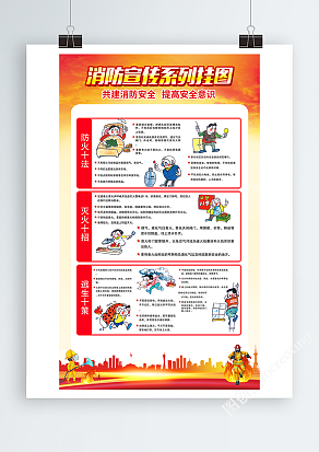 消防宣传系列挂图宣传海报