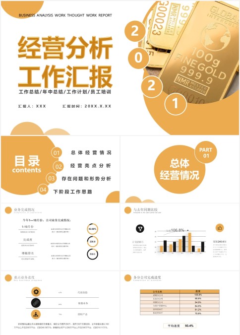 2021金色高端大气年度经营分析工作汇报总结ppt模板