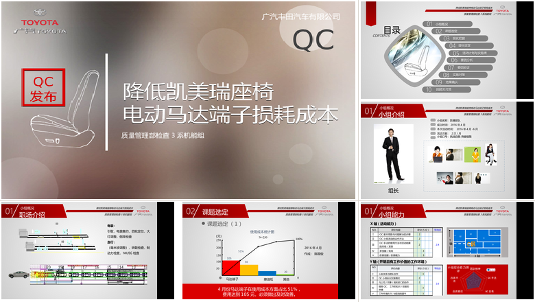 凯美瑞汽车座椅生产制造质量管理QC发布PPT案例与模板质量管理培训ppt