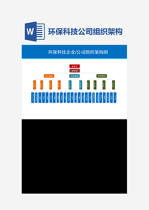 环保科技企业公司组织架构图