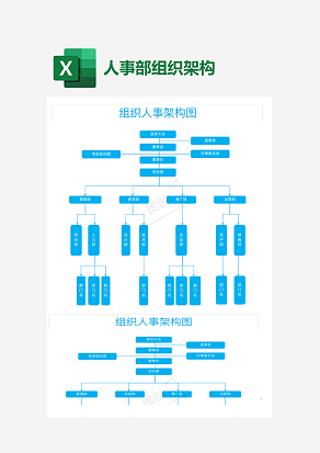 经营管理公司组织架构人力资源配置和职责范围组织架构