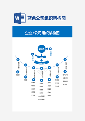 蓝色公司组织架构图商务通用ppt模板
