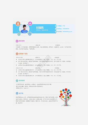 电商运营专员求职简历