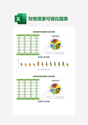 财务报表可视化图表