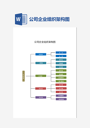 公司企业组织架构图