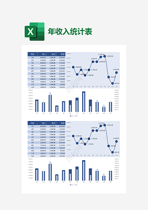 年收入统计表