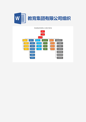 教育集团有限公司组织架构