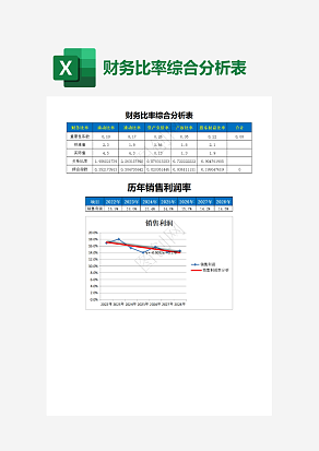 财务比率综合分析表