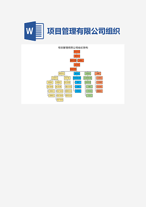 项目管理有限公司组织架构