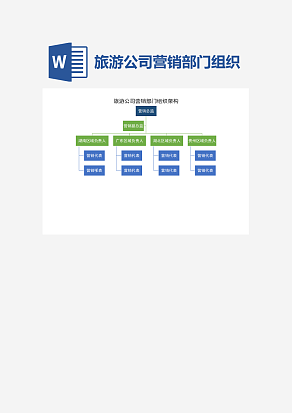 旅游公司营销部门组织架构