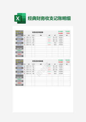 经典财务收支记账明细表