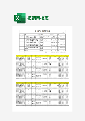 会计记帐凭证审核表