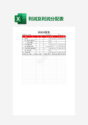 利润及利润分配表